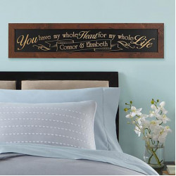 You Will Always In My Heart - Upload Image, Personalized Shaped Wood Sign