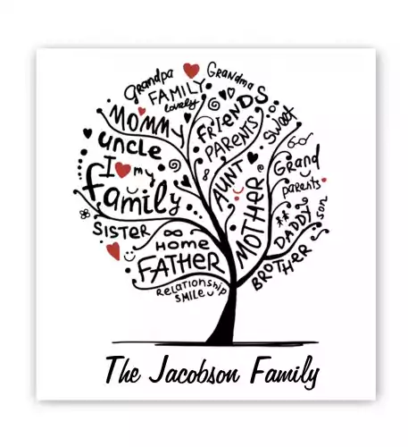 Family Roots Canvas Sign